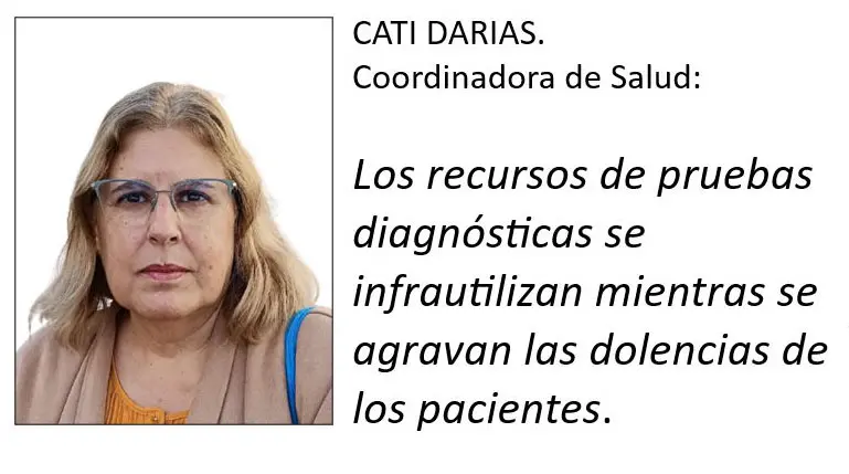 Para Coalición Canaria y el PP, el carnet del partido es el salvoconducto de acreditación para gestionar la salud de los canarios. Para Coalición Canaria y el PP, el carnet del partido es el salvoconducto de acreditación para gestionar la salud de los canarios.